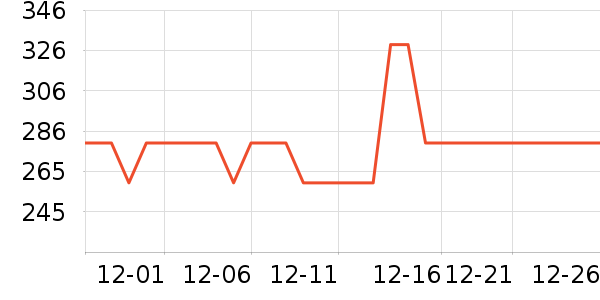 �����˶�ˮ����ʷ�۸�