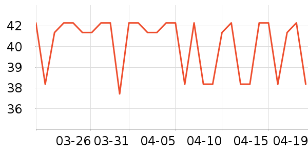 ����������ˮ��ʷ�۸�