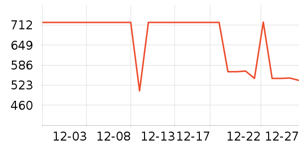 SK-II��Һ��˪��ʷ�۸�
