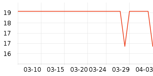 �������ë����ʷ�۸�