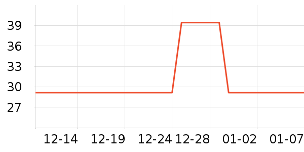 ���ʪ����ʷ�۸�