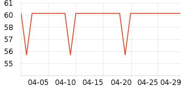 ֲ����ֽ��ʷ�۸�