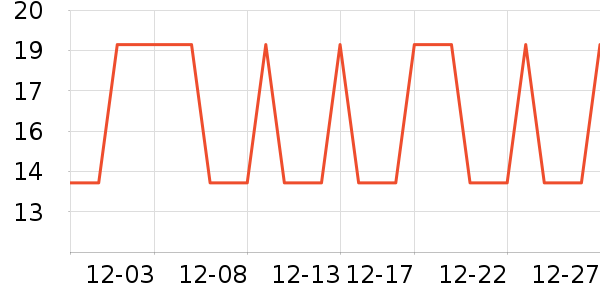 �ż�������/Ͱ��ʷ�۸�