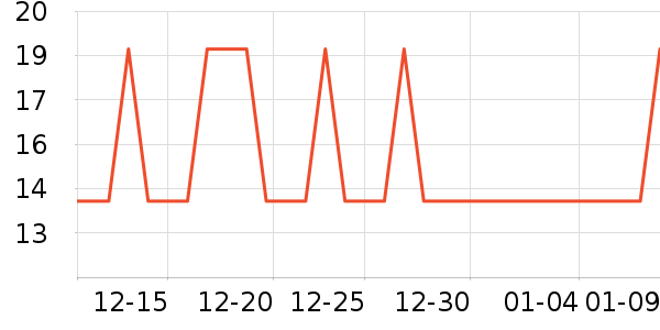 �ż�������/Ͱ��ʷ�۸�