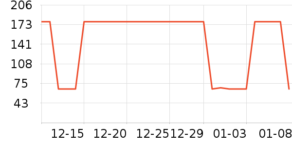 �Ź�������ʷ�۸�