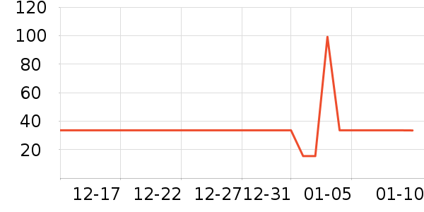 ����˼��ʿ�ڿ���ʷ�۸�