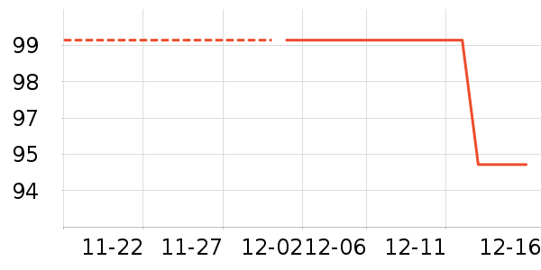 ��������ʷ�۸�