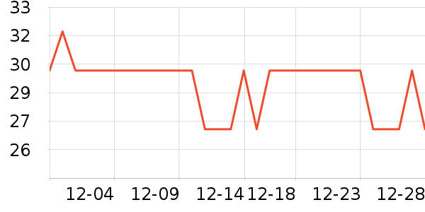 ���󷽱���ʳ��ʷ�۸�