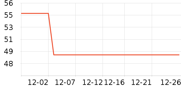 �ϼ�����֯��ʷ�۸�