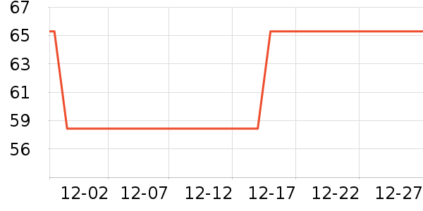 �ϼ��˴�Ʒ���� ��ʷ�۸�