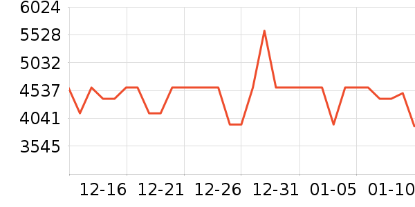 ������Ӥ���Ƴ���ʷ�۸�