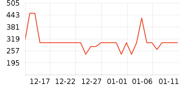 ��˼ͼŮѥ��ʷ�۸�