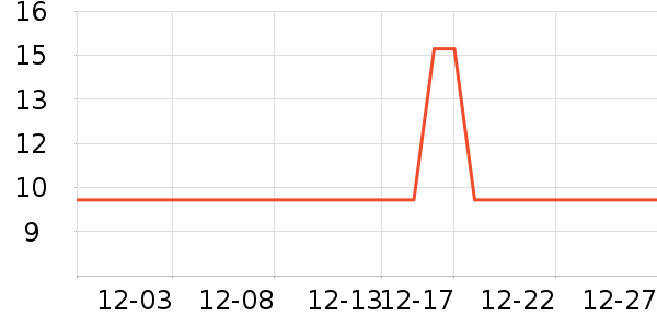 ¡���滤��˪��ʷ�۸�