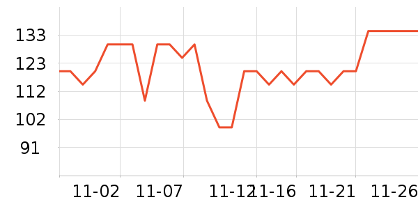 ���˳����̷���ʷ�۸�