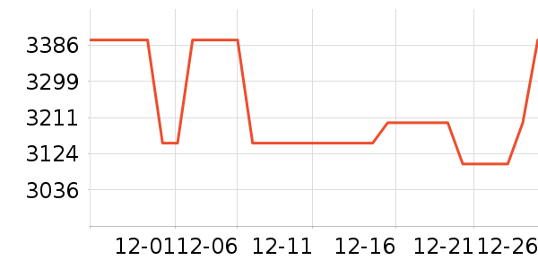 NICEHCK����/�����ʷ�۸�