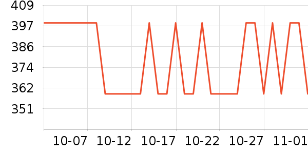 ��ҵ綯��ˢ��ʷ�۸�