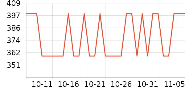 ��ҵ綯��ˢ��ʷ�۸�