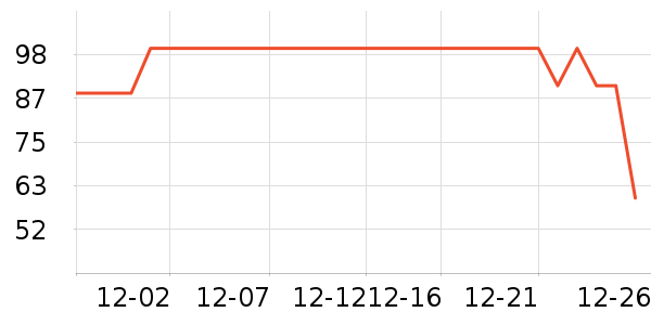 ��ǹŮʿ�ڿ���ʷ�۸�