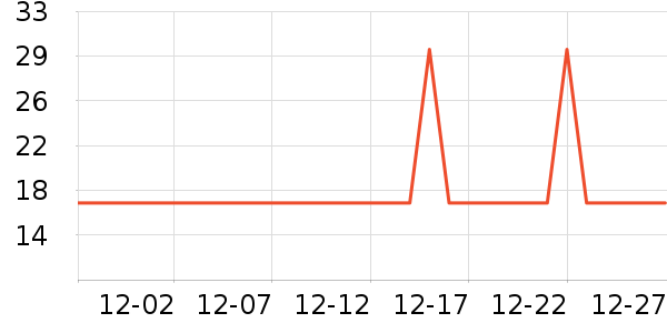 ˮ��ʿ���������ʷ�۸�