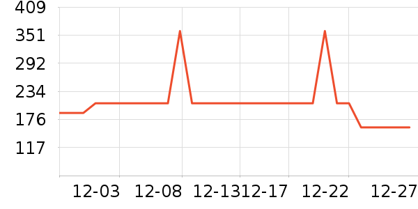 ������ͯ���޷���ʷ�۸�