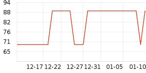 �ǵ��˶�Ь��ʷ�۸�