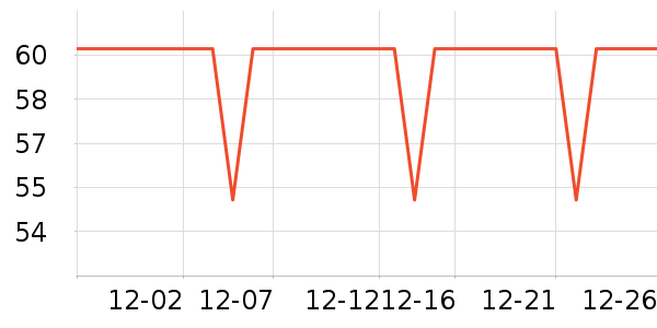 �����ͻ���˪��ʷ�۸�