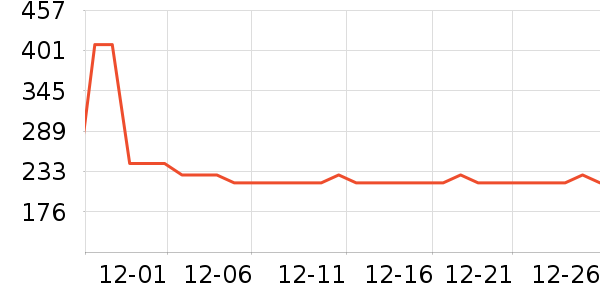 ��Ȼ�û�����װ��ʷ�۸�