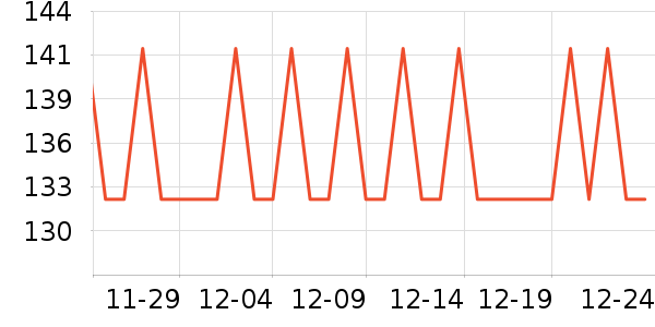 �����ͻ���˪��ʷ�۸�