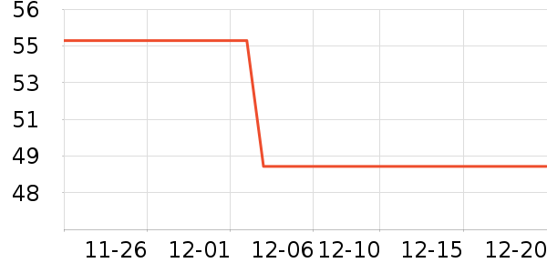 �ϼ�����֯��ʷ�۸�