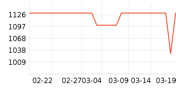 �������������/��ͯ������ʷ�۸�