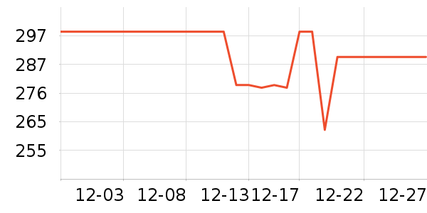 �ڽ�AOC�������������ʷ�۸�