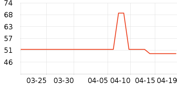 �����๤����ʷ�۸�