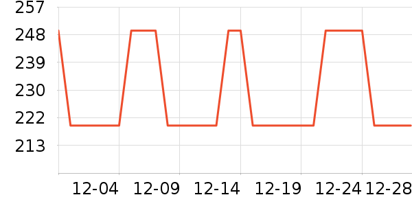 Theratools�٤�����ʷ�۸�