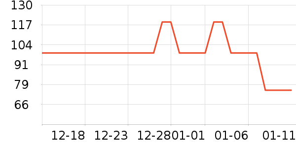 ��Ȼ���տ�¯��ʷ�۸�