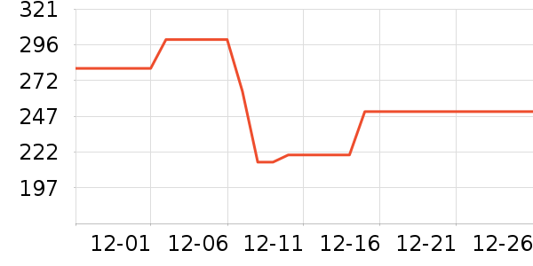 �Ͽ�ٯ�����װ��ʷ�۸�