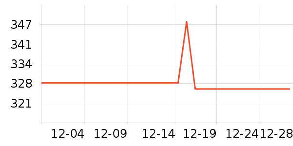 HOEA����������ʷ�۸�