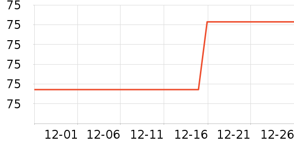 ����Ժ����ʷ�۸�