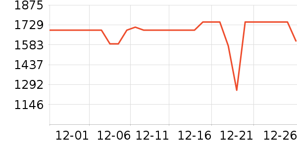 ��ϣ�ͻ����װ��ʷ�۸�