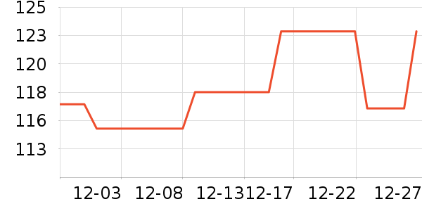 �����������ʷ�۸�