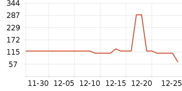 ����Ӥͯ˯��/������ʷ�۸�