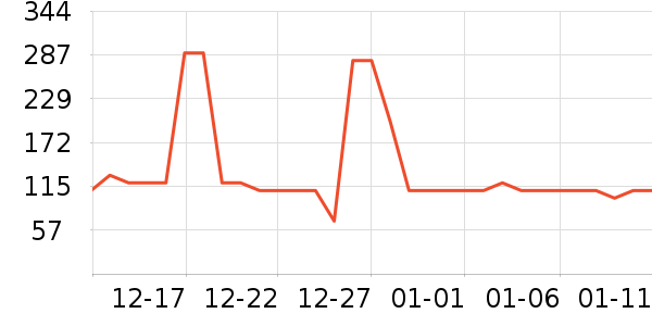 ����Ӥͯ˯��/������ʷ�۸�