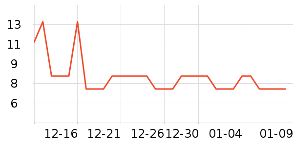 �����ν���Ʒ�����ʷ�۸�