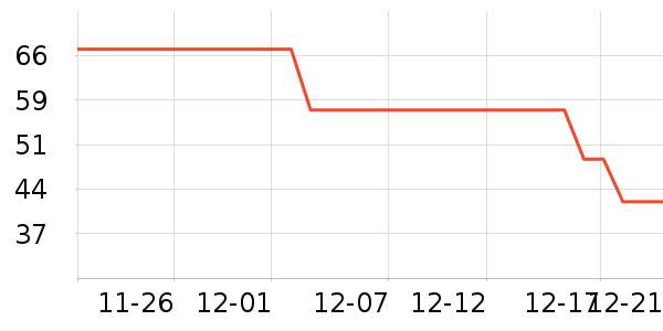 ���뽳����/�̲�/������ʷ�۸�