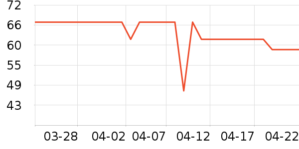 ���뽳����/�̲�/������ʷ�۸�