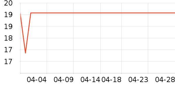 ơ����ʷ�۸�