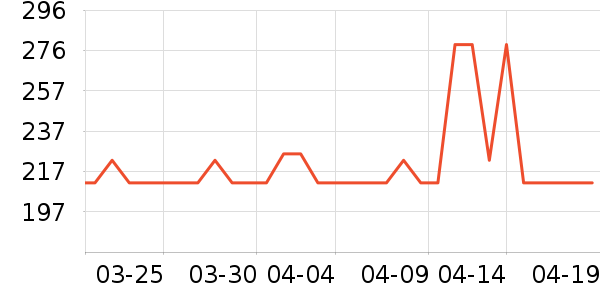 ���޳�Ӥ���̷���ʷ�۸�