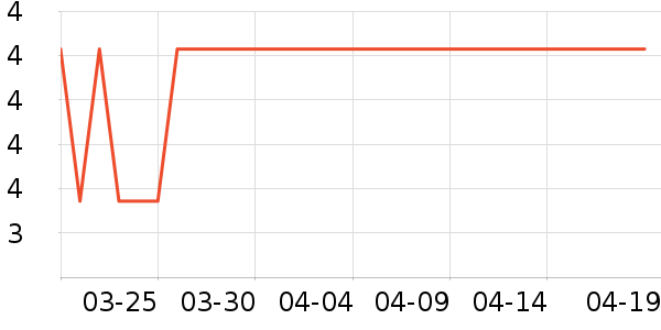 ���ϳ���������ʷ�۸�