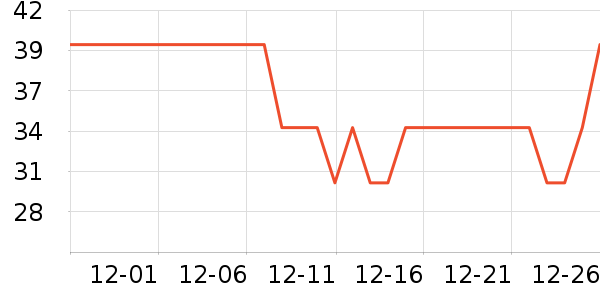 �Ž�ʿ��๤����ʷ�۸�