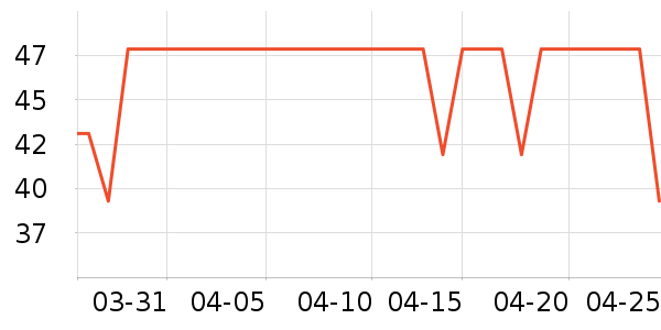 �����๤����ʷ�۸�