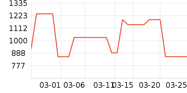 ��������̥��ʷ�۸�